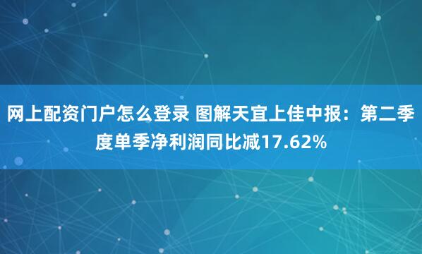 网上配资门户怎么登录 图解天宜上佳中报：第二季度单季净利润同比减17.62%