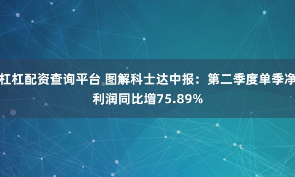 杠杠配资查询平台 图解科士达中报：第二季度单季净利润同比增75.89%