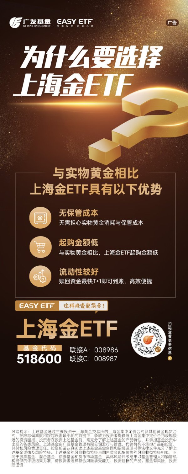 配资世界门户 资金避险情绪升温, 金价重回750元大关