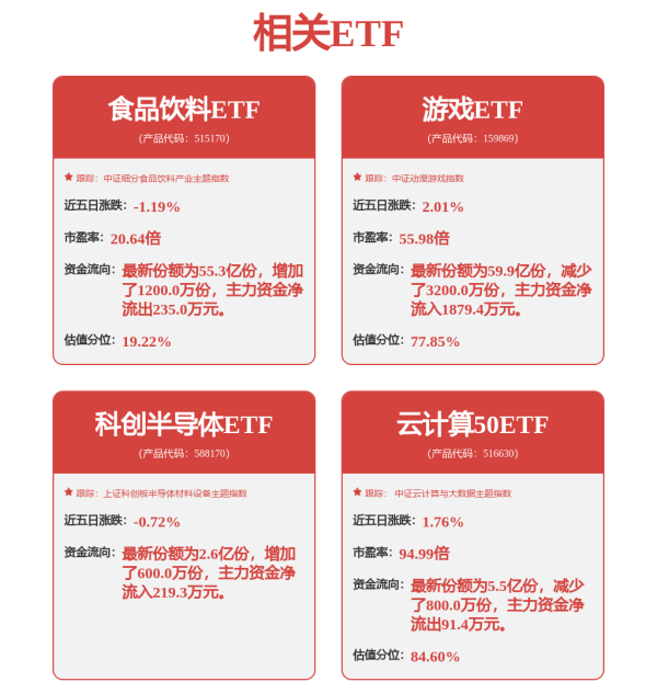 炒股配资门户配资 连续3年ROE超10%+未来高成长的超跌优质科技股，11股上榜